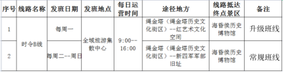 煥新升級 ！乘坐“南昌精品文旅B線”邂逅詩意與生活