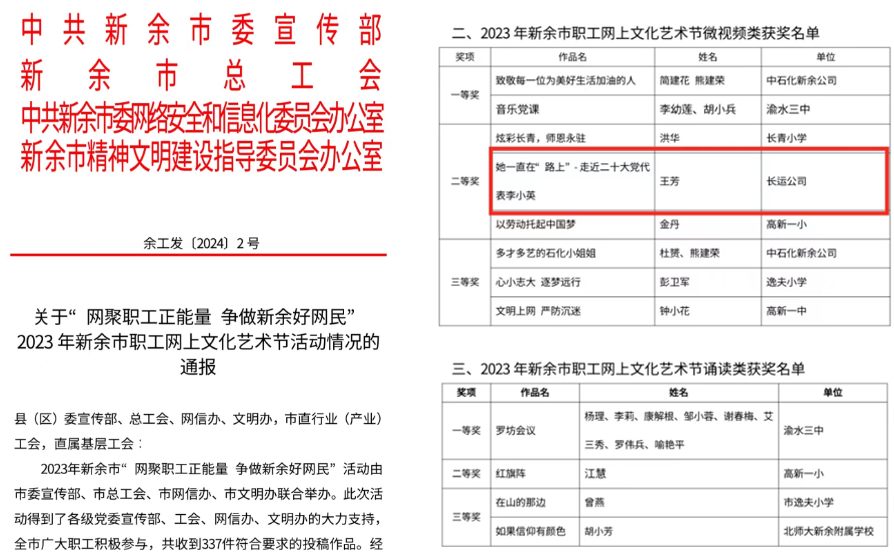 喜報！ 新余長運王芳榮獲“2023年新余市職工網(wǎng)上文化藝術節(jié)微視頻二等獎