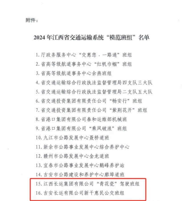 江西長運(yùn)兩個(gè)班組獲2024年全省交通運(yùn)輸系統(tǒng)“模范班組”稱號(hào)